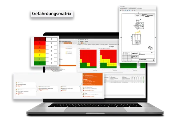 Auswertung einer FMEA
