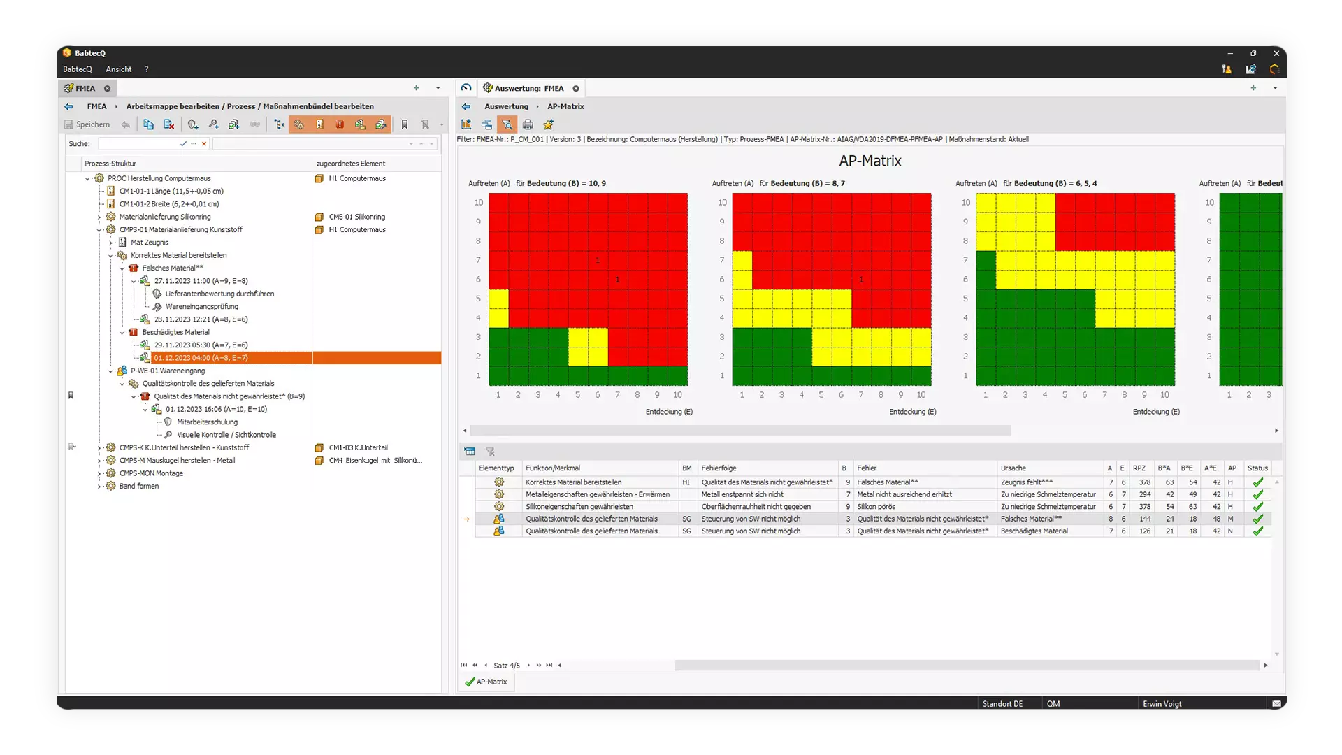 Screenshot: Auswertung einer FMEA