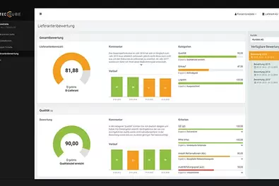 Ansicht des Lieferanten-Cockpit in der Babtec-Software