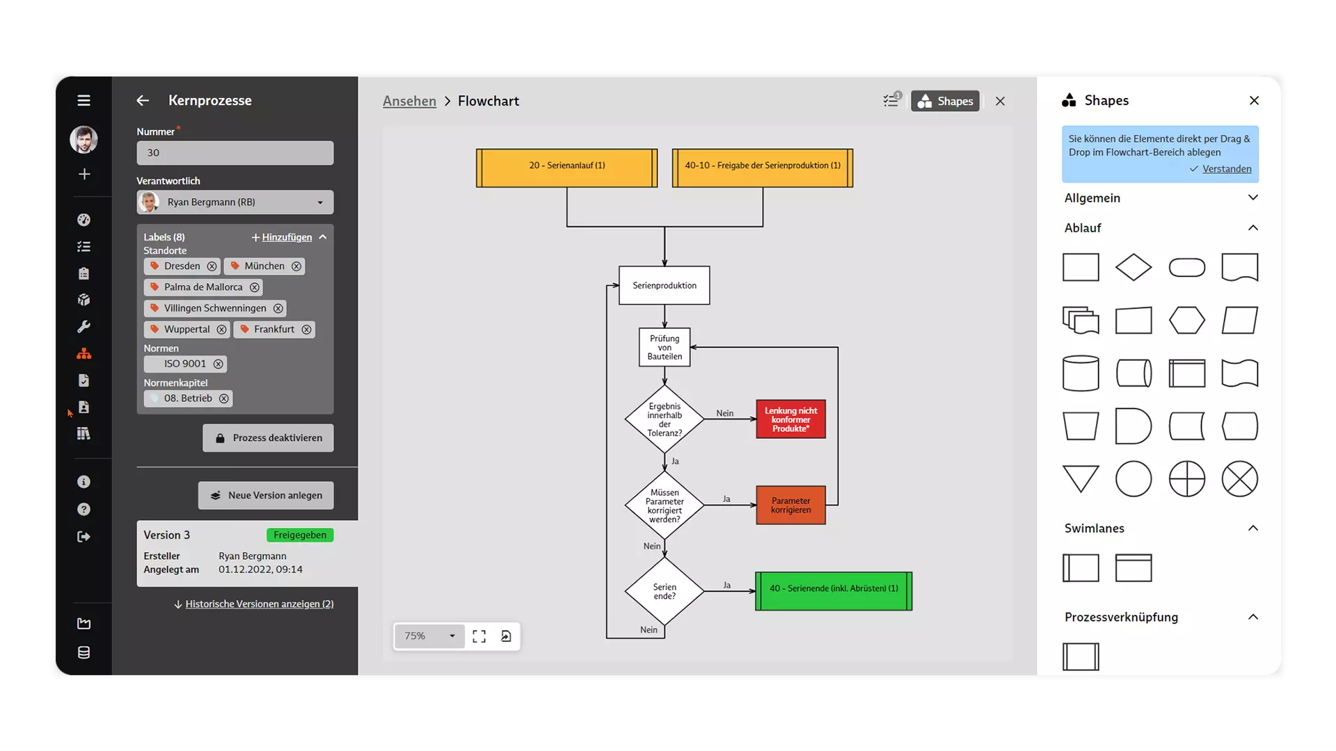 Screenshot: Bearbeitung eines Flowcharts