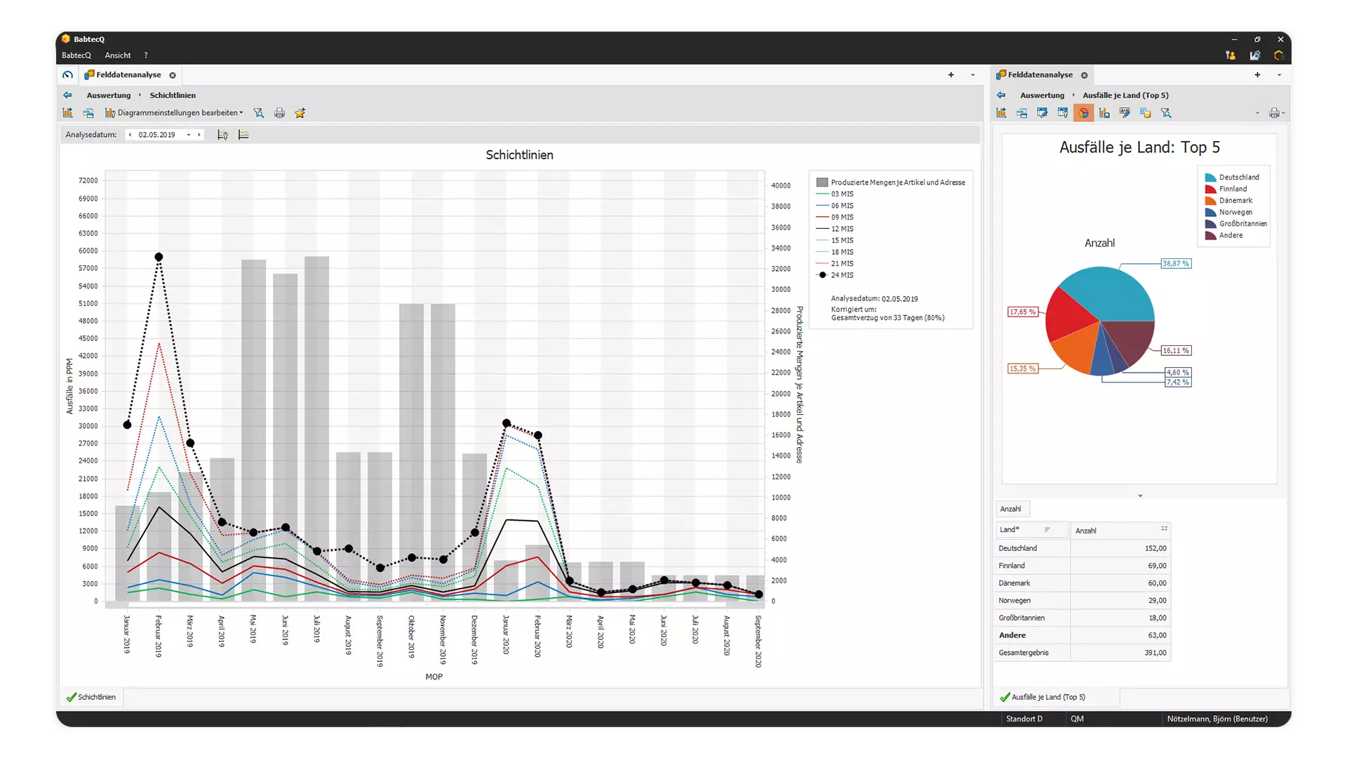 Screenshot: Warranty Management in BabtecQ