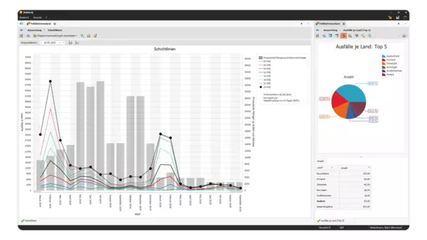 Warranty Management in BabtecQ Screenshot: Warranty Management in BabtecQ