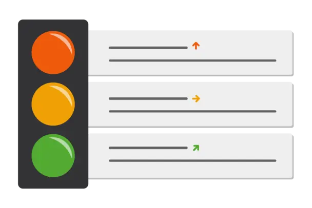 Risikobewertung im Arbeitsschutz anhand von Ampelsymbolen
