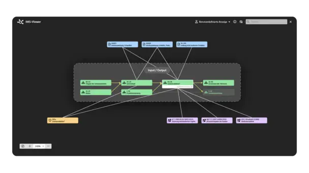 Screenshot: IMS-Viewer in BabtecQ
