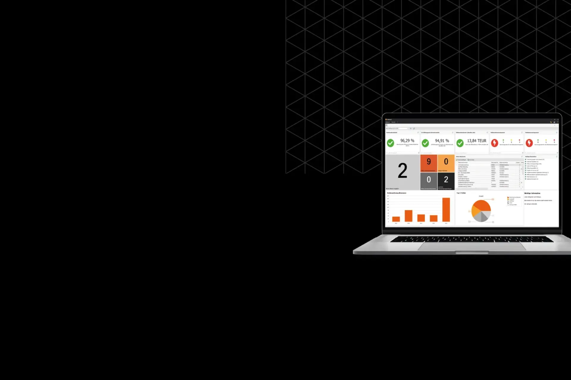 Expert-Pro-Seminar zum Thema Automotive Core Tools Laptop mit Dashboard