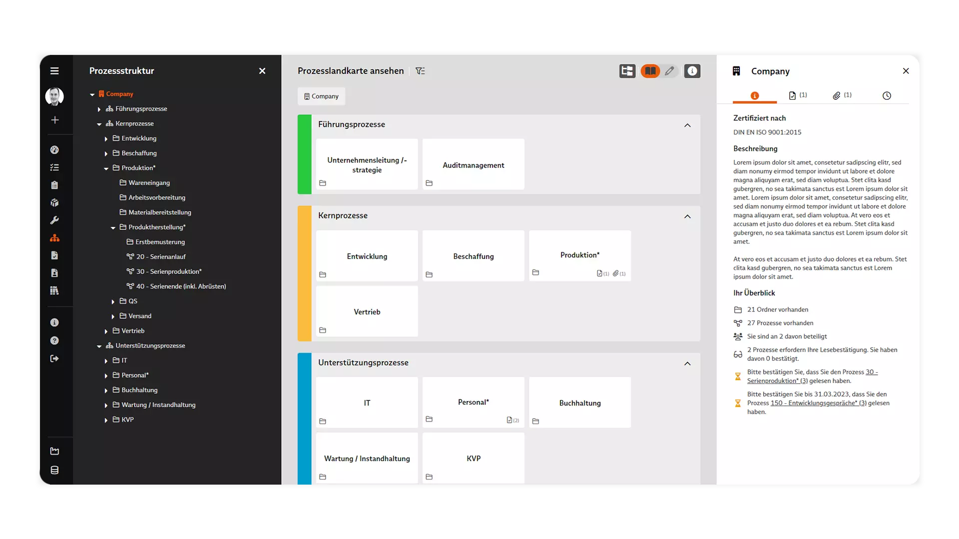 Screenshot: Prozesslandkarte im Überblick