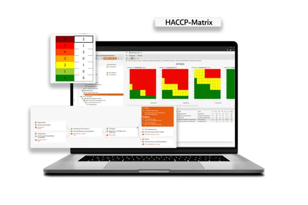 Laptop zeigt Auswertung einer FMEA